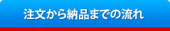 注文から納品までの流れ