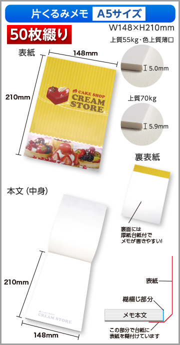 片くるみメモA5サイズ商品画像 50枚綴り