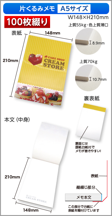 オリーブマム様専用 海外 チケット チケットメモ ラベル 紙もの