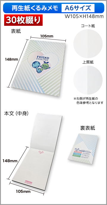 商品の最終決定 | 激安メモ帳のオリジナル印刷、オリジナルデザインの