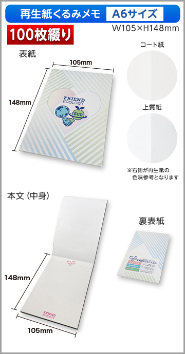 商品の最終決定 | 激安メモ帳のオリジナル印刷、オリジナルデザインの