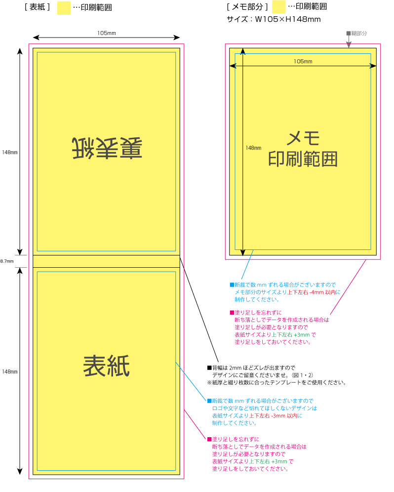 くるみメモ/再生紙くるみメモ [A6サイズ・100枚綴り] 黄色の部分は印刷範囲です。