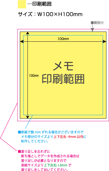 表紙なしメモ [スクエア100サイズ] 黄色の部分は印刷範囲です。