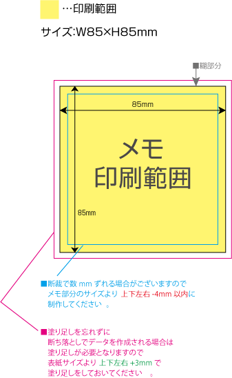 表紙なしメモ/再生紙表紙なしメモ [スクエア85サイズ] 黄色の部分は印刷範囲です。