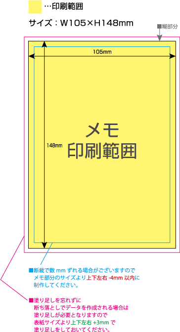 表紙なしメモ/再生紙表紙なしメモ [A6サイズ] 黄色の部分は印刷範囲です。