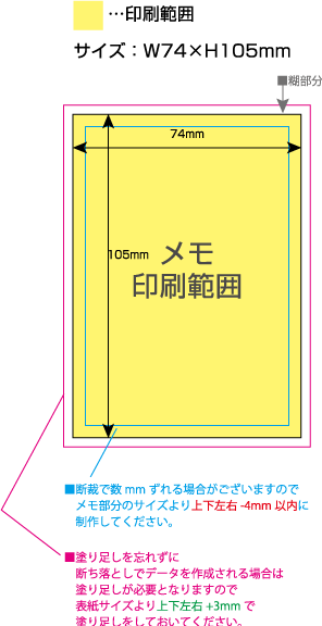 表紙なしメモ [A7サイズ] 黄色の部分は印刷範囲です。