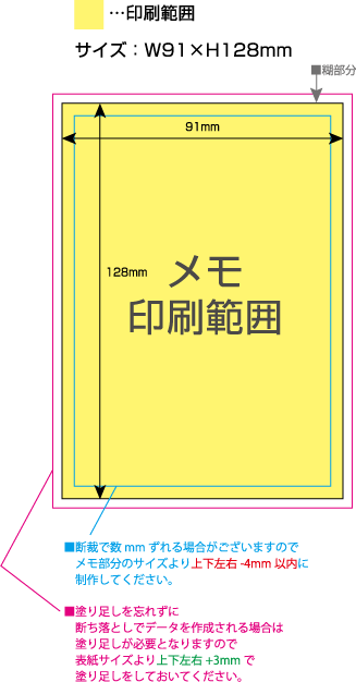 表紙なしメモ [B7サイズ] 黄色の部分は印刷範囲です。