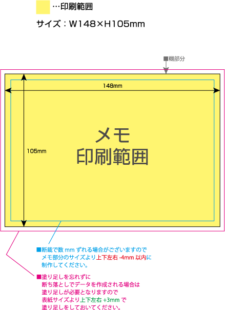 横型表紙なしメモ [A6サイズ] 黄色の部分は印刷範囲です。