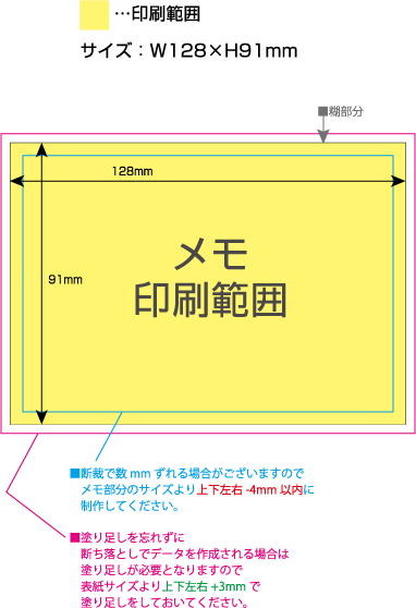 横型表紙なしメモ [B7サイズ] 黄色の部分は印刷範囲です。