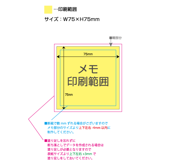 ブロックメモ 蛍光・クラフトタイプ 250枚/500枚綴り 黄色の部分は印刷範囲です。