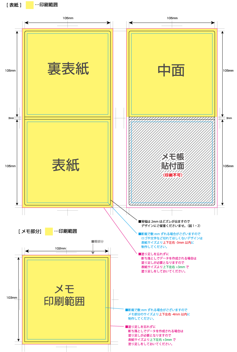 カバー付クラフトメモ [スクエア105サイズ] 黄色の部分は印刷範囲です。