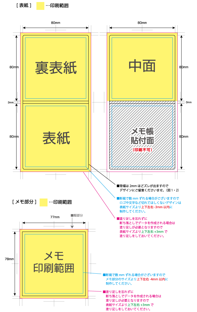 カバー付クラフトメモ [スクエア80サイズ] 黄色の部分は印刷範囲です。