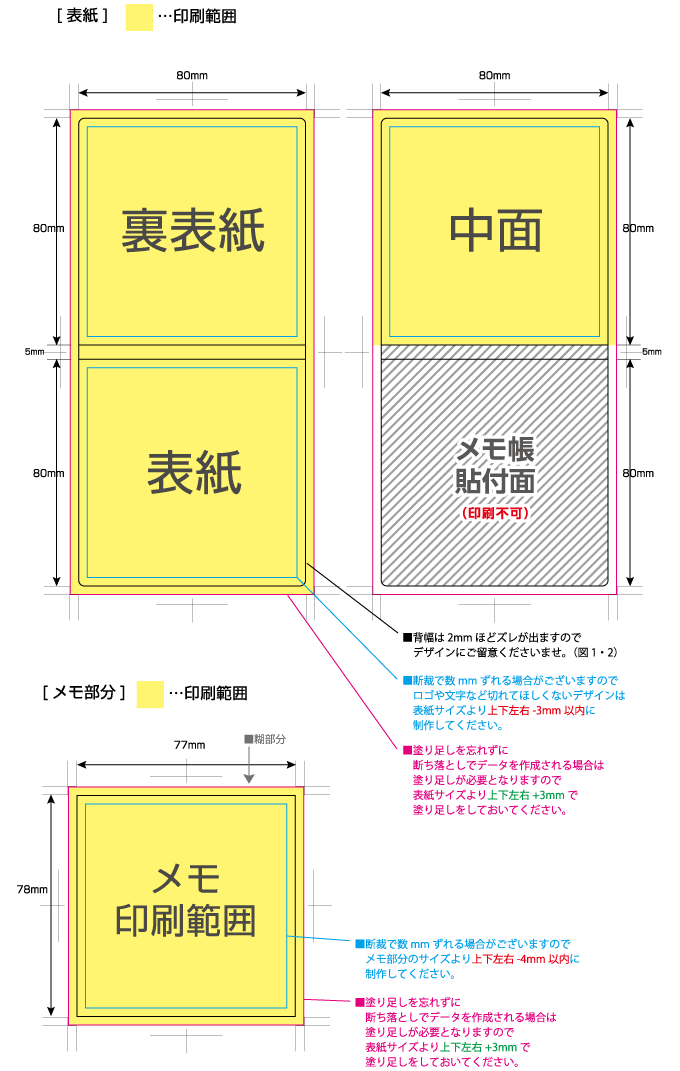 カバー付クラフトメモ [スクエア80サイズ] 黄色の部分は印刷範囲です。