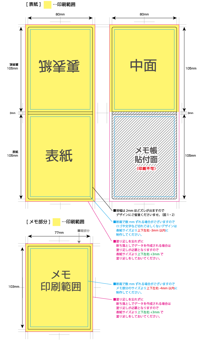 カバー付クラフトメモ [短辺105サイズ] 黄色の部分は印刷範囲です。