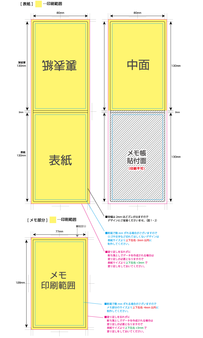 カバー付クラフトメモ [短辺130サイズ] 黄色の部分は印刷範囲です。