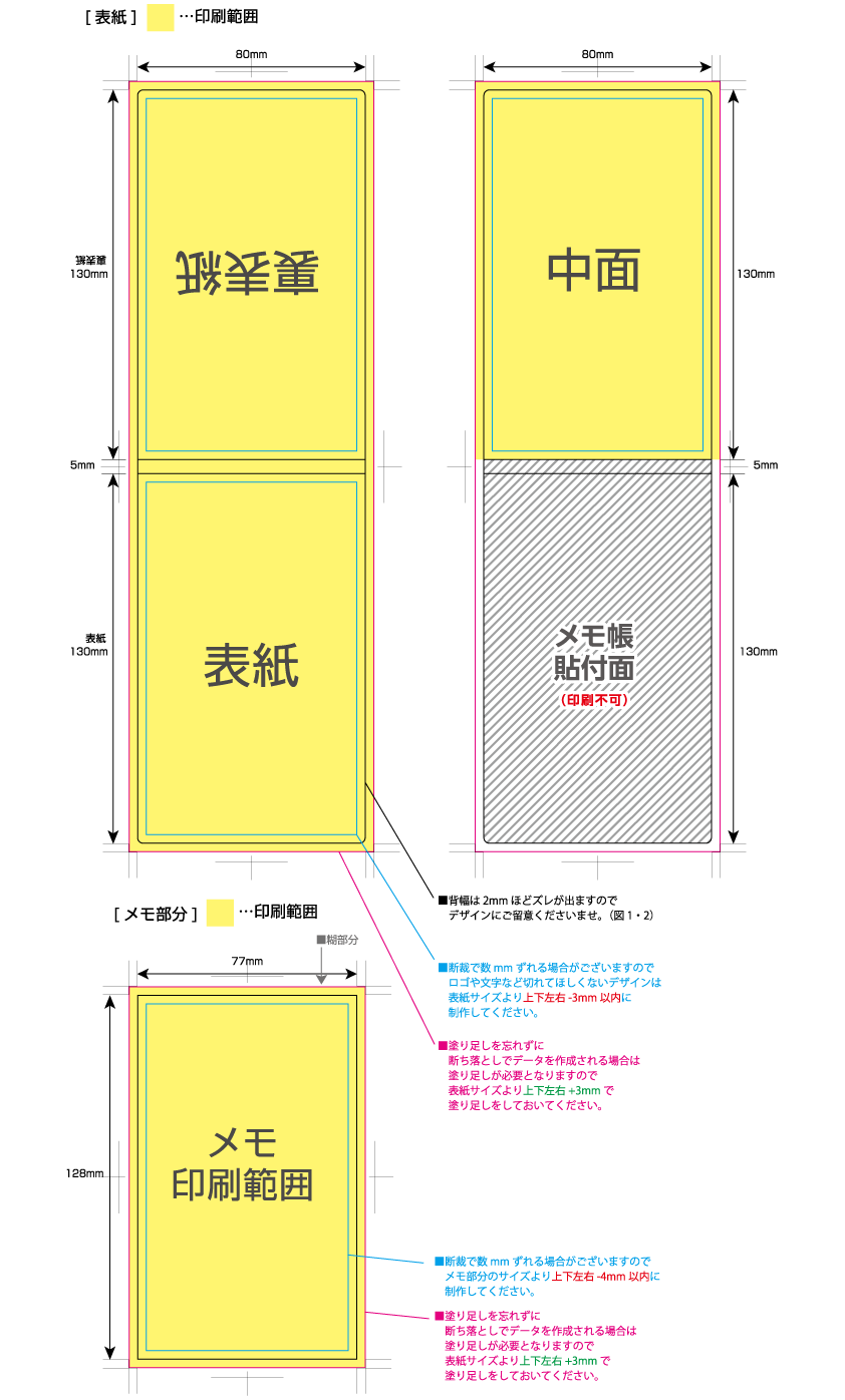 カバー付クラフトメモ [短辺130サイズ] 黄色の部分は印刷範囲です。