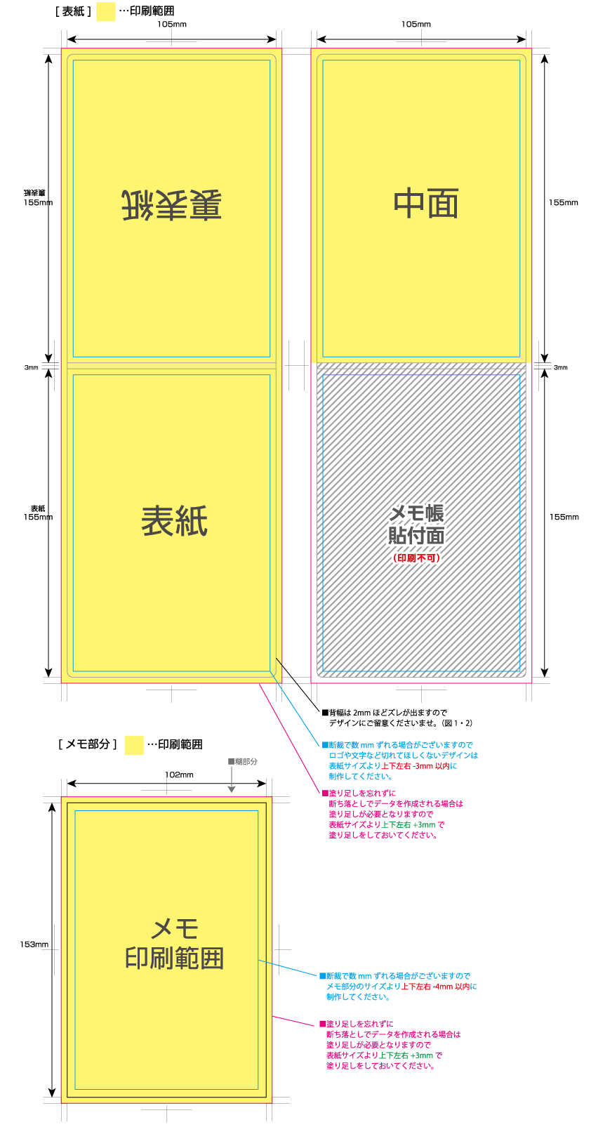 カバー付クラフトメモ [短辺A6サイズ] 黄色の部分は印刷範囲です。