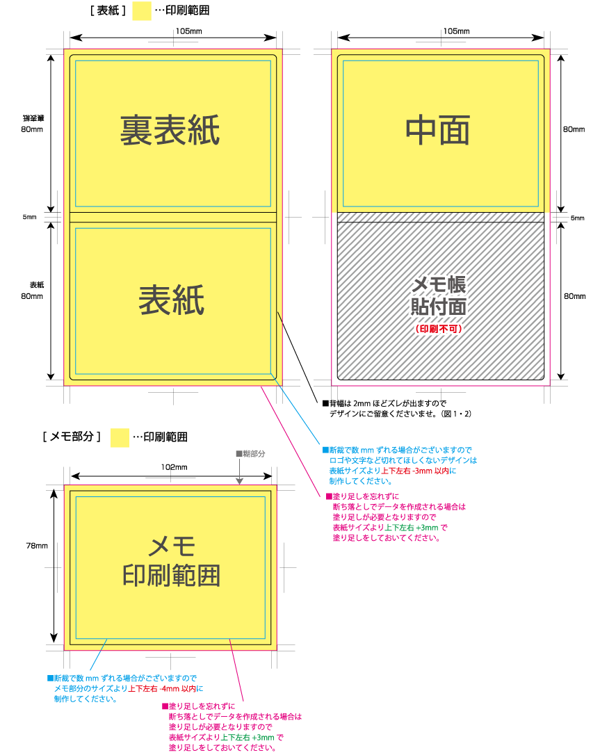 カバー付クラフトメモ [長辺105サイズ] 黄色の部分は印刷範囲です。