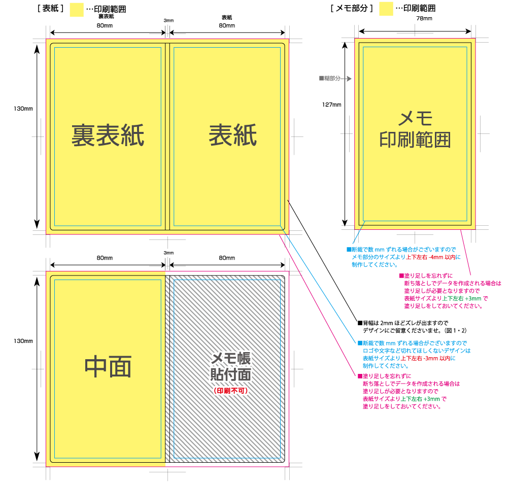カバー付クラフトメモ [長辺130サイズ] 黄色の部分は印刷範囲です。