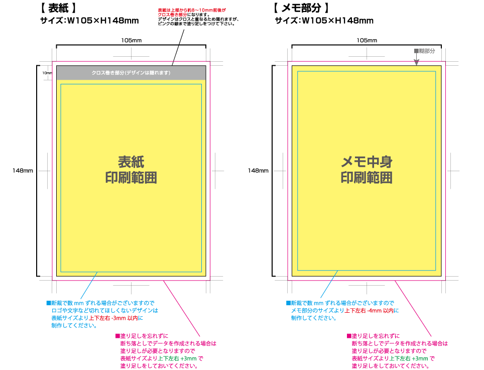 クラフトクロス巻きメモ [A6サイズ・30／50／80／100枚綴り] 黄色の部分は印刷範囲です。