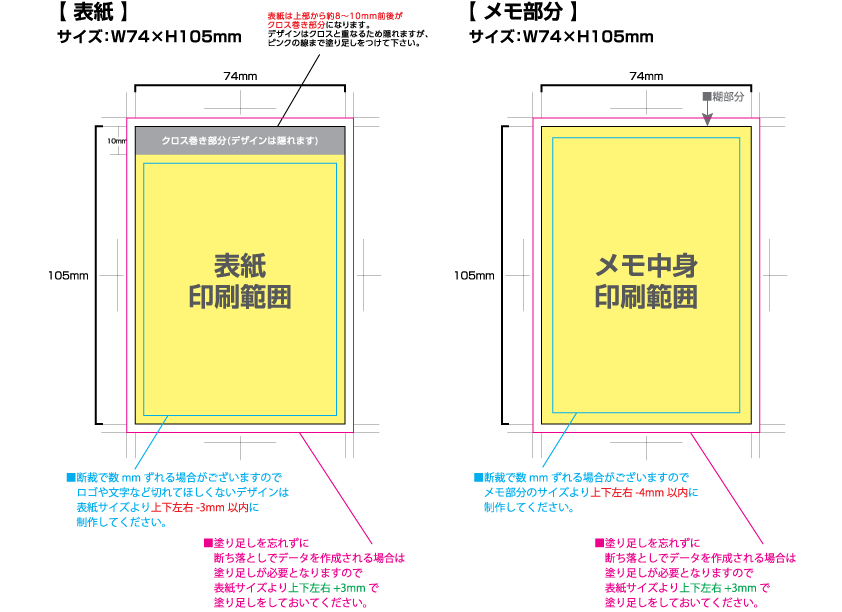 クラフトクロス巻きメモ [A7サイズ・30／50／80／100枚綴り] 黄色の部分は印刷範囲です。