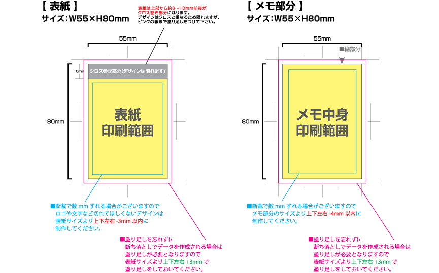 クラフトクロス巻きメモ [ミニ55サイズ・30／50／80／100枚綴り] 黄色の部分は印刷範囲です。