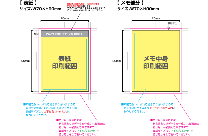 クラフトクロス巻きメモ [ミニ70サイズ・30／50／80／100枚綴り] 黄色の部分は印刷範囲です。