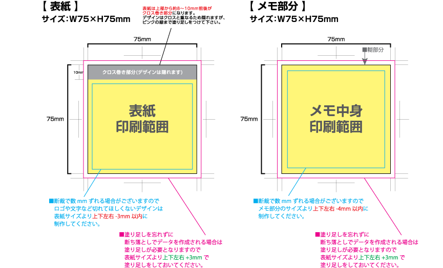 クラフトクロス巻きメモ [スクエア75サイズ・30／50／80／100枚綴り] 黄色の部分は印刷範囲です。