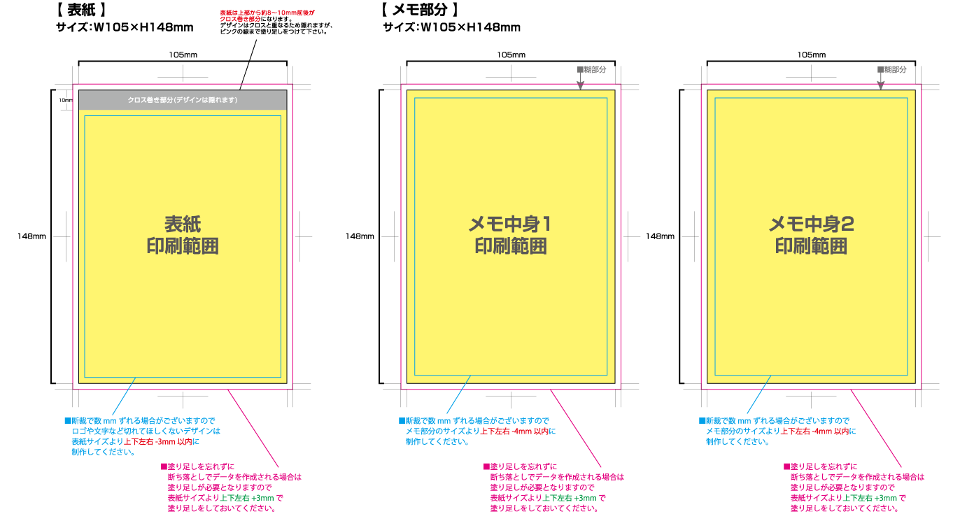 2種混合クロス巻きメモ [A6サイズ・30／50／80／100枚綴り] 黄色の部分は印刷範囲です。