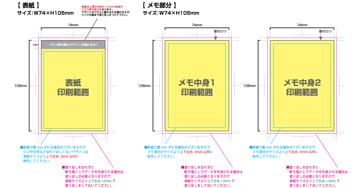 2種混合クロス巻きメモ [A7サイズ・30／50／80／100枚綴り] 黄色の部分は印刷範囲です。