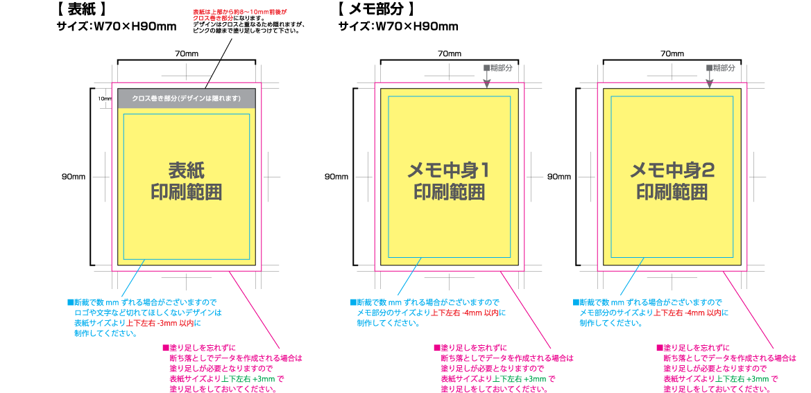 2種混合クロス巻きメモ [ミニ70サイズ・30／50／80／100枚綴り] 黄色の部分は印刷範囲です。