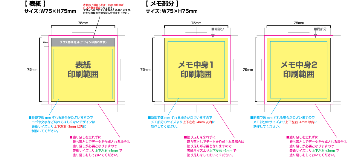 2種混合クロス巻きメモ [スクエア75サイズ・30／50／80／100枚綴り] 黄色の部分は印刷範囲です。