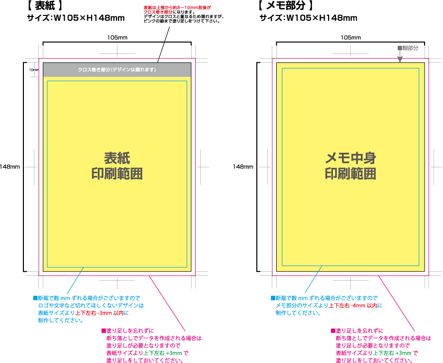 クロス巻きメモ [A6サイズ] 黄色の部分は印刷範囲です。