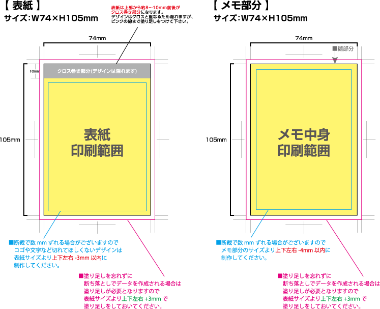 クロス巻きメモ [A7サイズ] 黄色の部分は印刷範囲です。