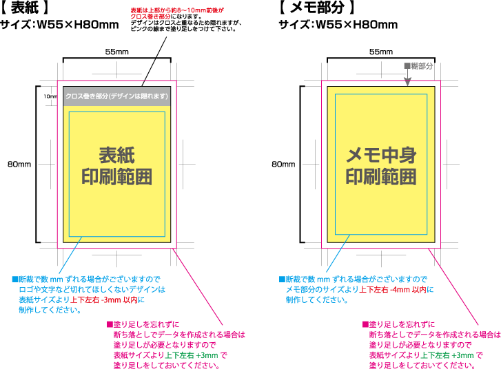 クロス巻きメモ [ミニ55サイズ] 黄色の部分は印刷範囲です。