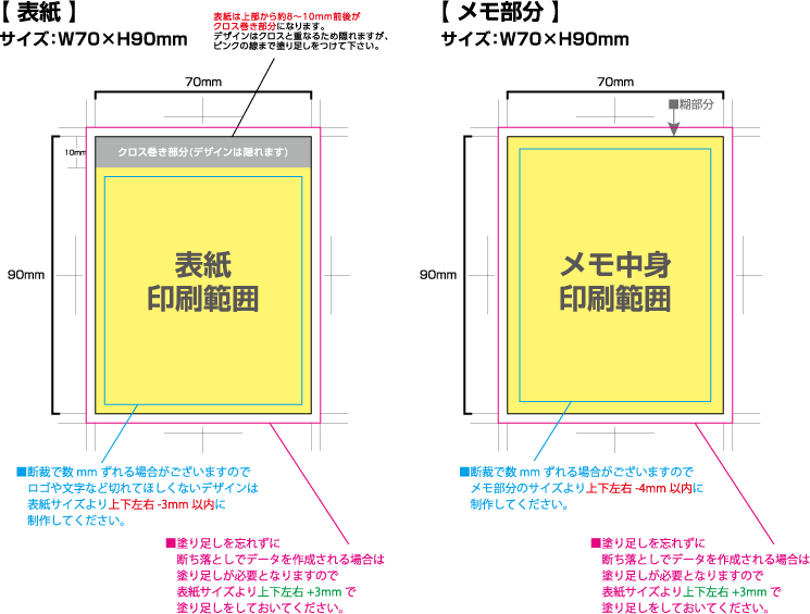 クロス巻きメモ [ミニ70サイズ] 黄色の部分は印刷範囲です。