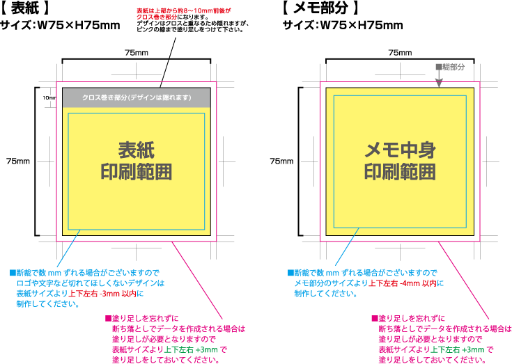 クロス巻きメモ [スクエア75サイズ] 黄色の部分は印刷範囲です。