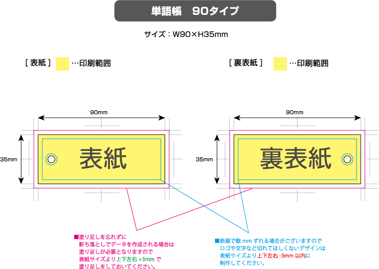 単語帳　90タイプ [100枚綴り] 黄色の部分は印刷範囲です。