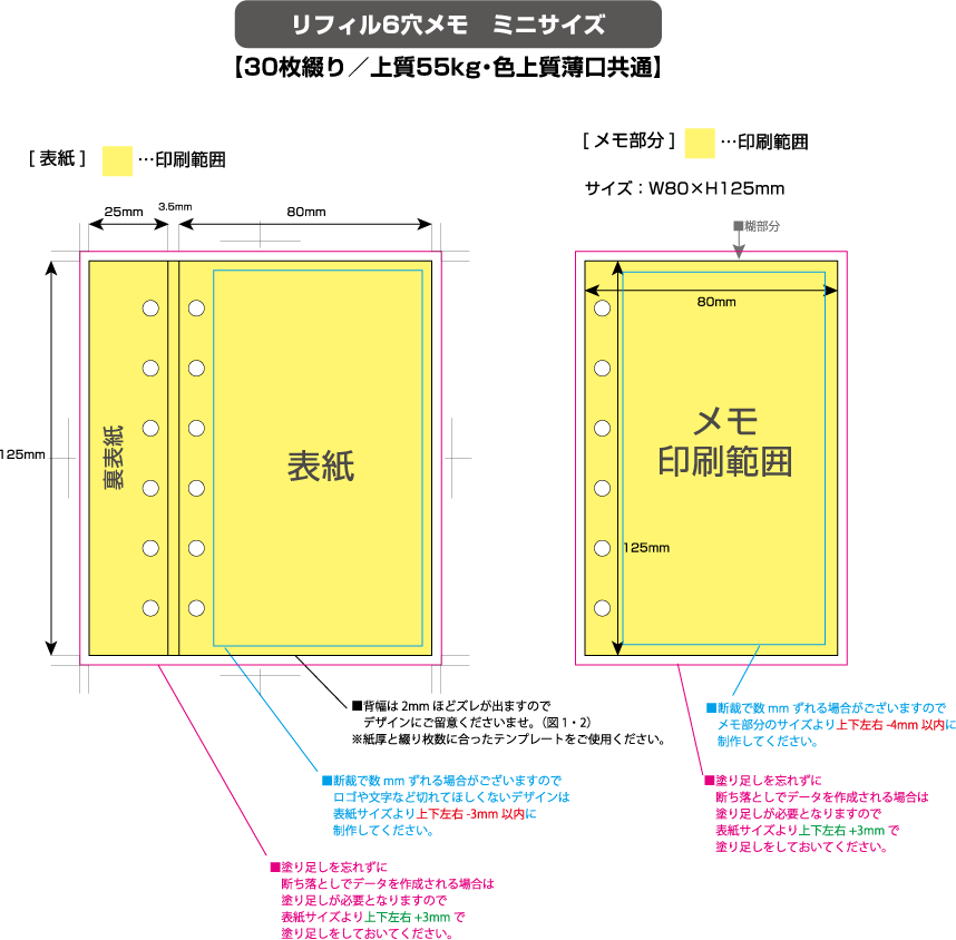 リフィルメモ　ミニサイズ [30枚綴り] 黄色の部分は印刷範囲です。