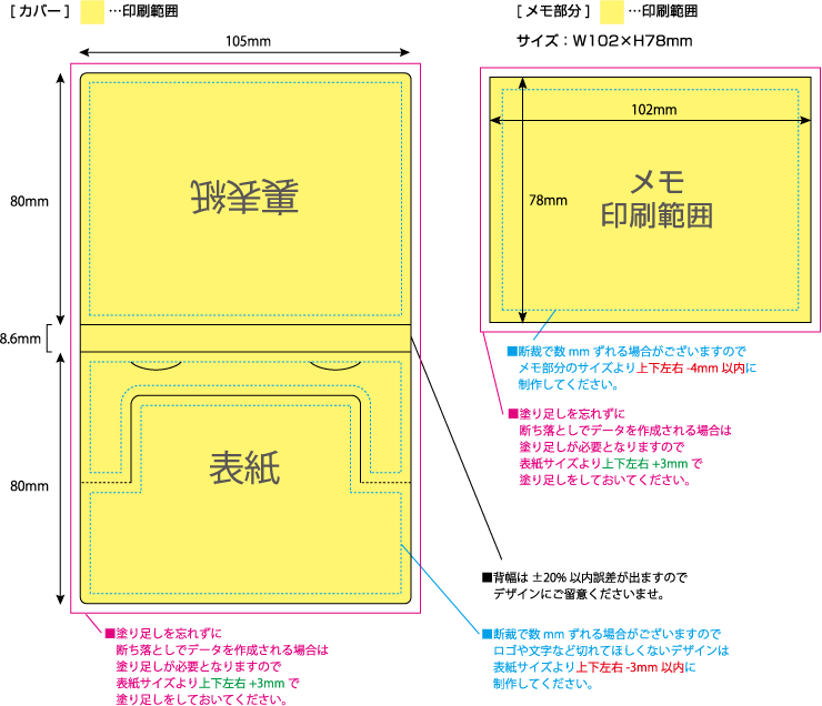 ポップアップメモ [四角型Cタイプ・100枚綴り] 黄色の部分は印刷範囲です。