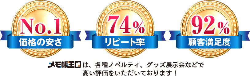 価格の安さNo.1！　リピート率74%　顧客満足度92%　メモ帳王国は、各種ノベルティグッズ展示会などで高い評価をいただいております！